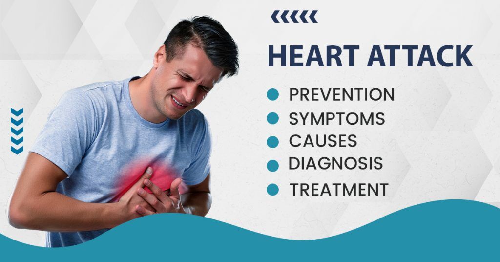 05-heart-failure---symptoms-and-treatment---explained-in-simple-by-dr-chetan-k-ganteppanavar-physician-in-hubli-image